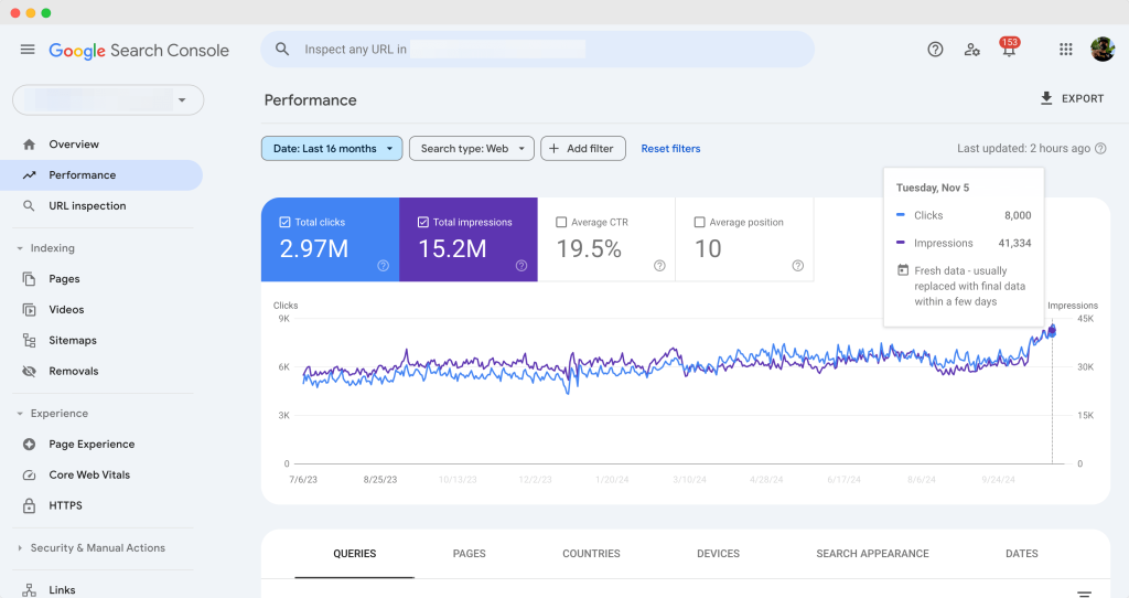 search engine optimization